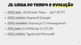 9
JS: Linha do tempo e evolução
● 2010, maio: JSON Web Token – JWT (IETF)
● 2010, outubro: AngularJS (Google)
● 2010, novembro: Express.js (TJ Holowaychuck)
● 2011, junho: ECMAScript 5.1 (TC39)
● 2012, outubro: TypeScript (Microsoft)
 