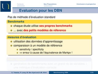 Contexte Nos Propositions Conclusion et perspective 
Evaluation pour les DBN 
Pas de méthode d’évaluation standard 
Benckmarks 
chaque étude utilise ses propres benchmarks 
... avec des petits modèles de réference 
mesures d’évaluation 
utilisation des données d’apprentissage 
comparaison à un modèle de référence 
sensitivity / specificity 
) erreur à cause de l’équivalence de Markpv ! 
Notre objectif 
génération de benchmarks avec un grand nb de variables + 
une métrique d’évaluation correcte 
G. Trabelsi, P. Leray, M. Ben Ayed and A.M. Alimi Benchmarking DBN 9/20 
 