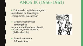 ANOS JK (1956-1961)
 Entrada de capital estrangeiro:
importação de tecnologia,
empréstimos no exterior.
 Grupos econômicos
estrangeiros
instalaram indústrias no Brasil.
 Construção de rodovias.
(Belém-Brasília)
 Investimento em
Infraestrutura.
 