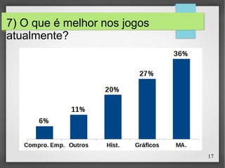 17
7) O que é melhor nos jogos
atualmente?
 