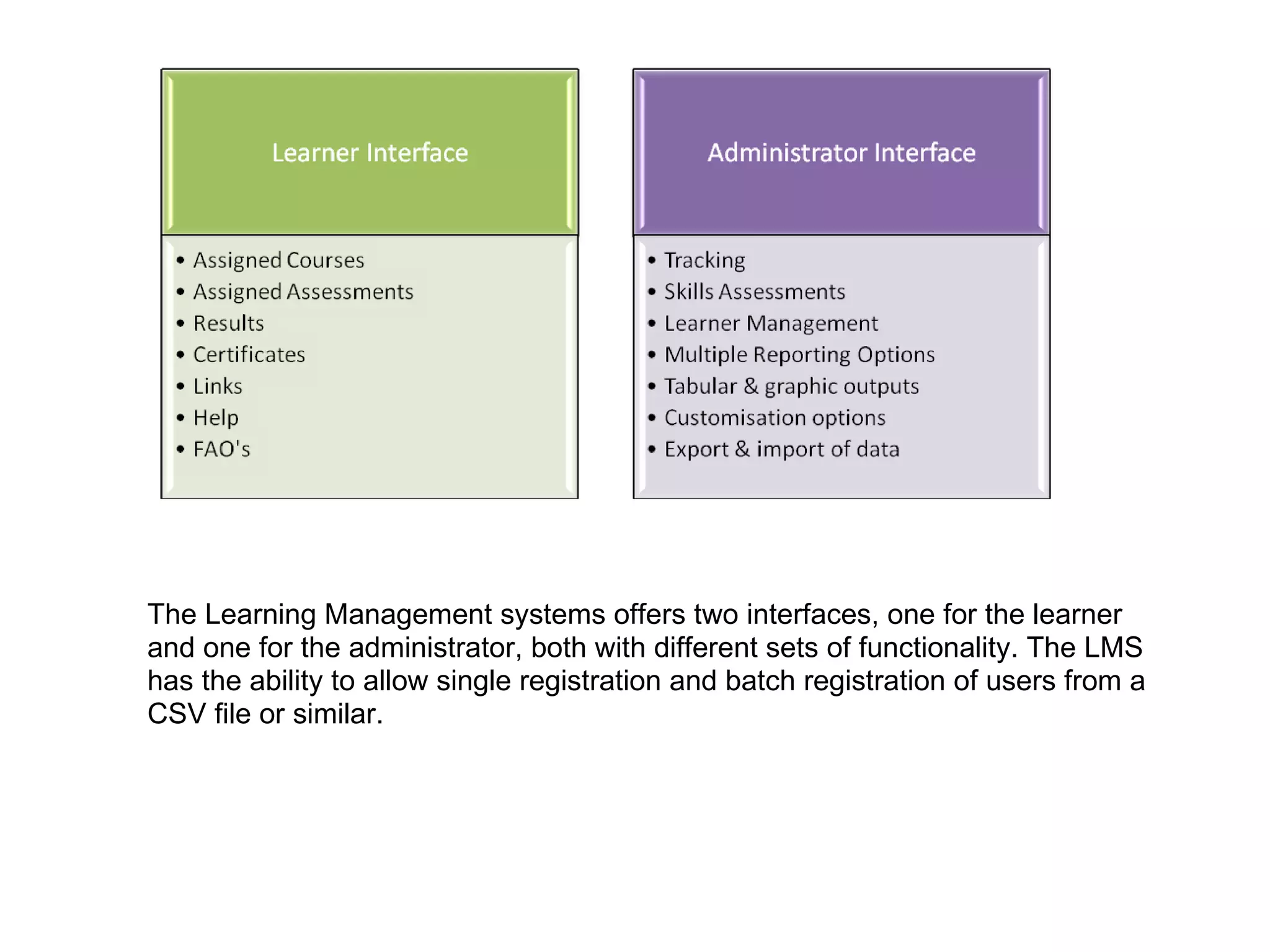 The Learning Management systems offers two interfaces, one for the learner and one for the administrator, both with different sets of functionality. The LMS has the ability to allow single registration and batch registration of users from a CSV file or similar. 