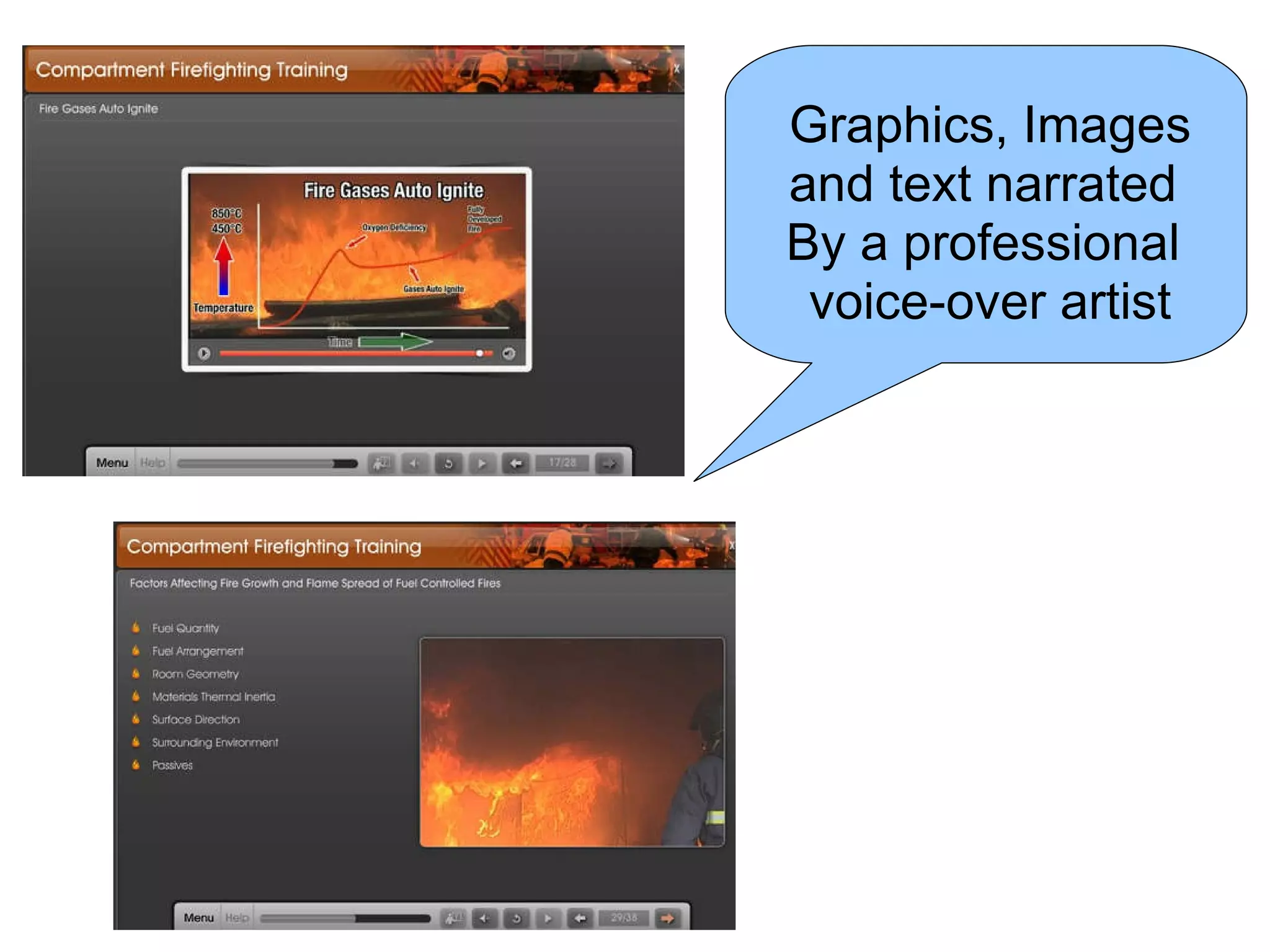 Graphics, Images and text narrated  By a professional  voice-over artist 