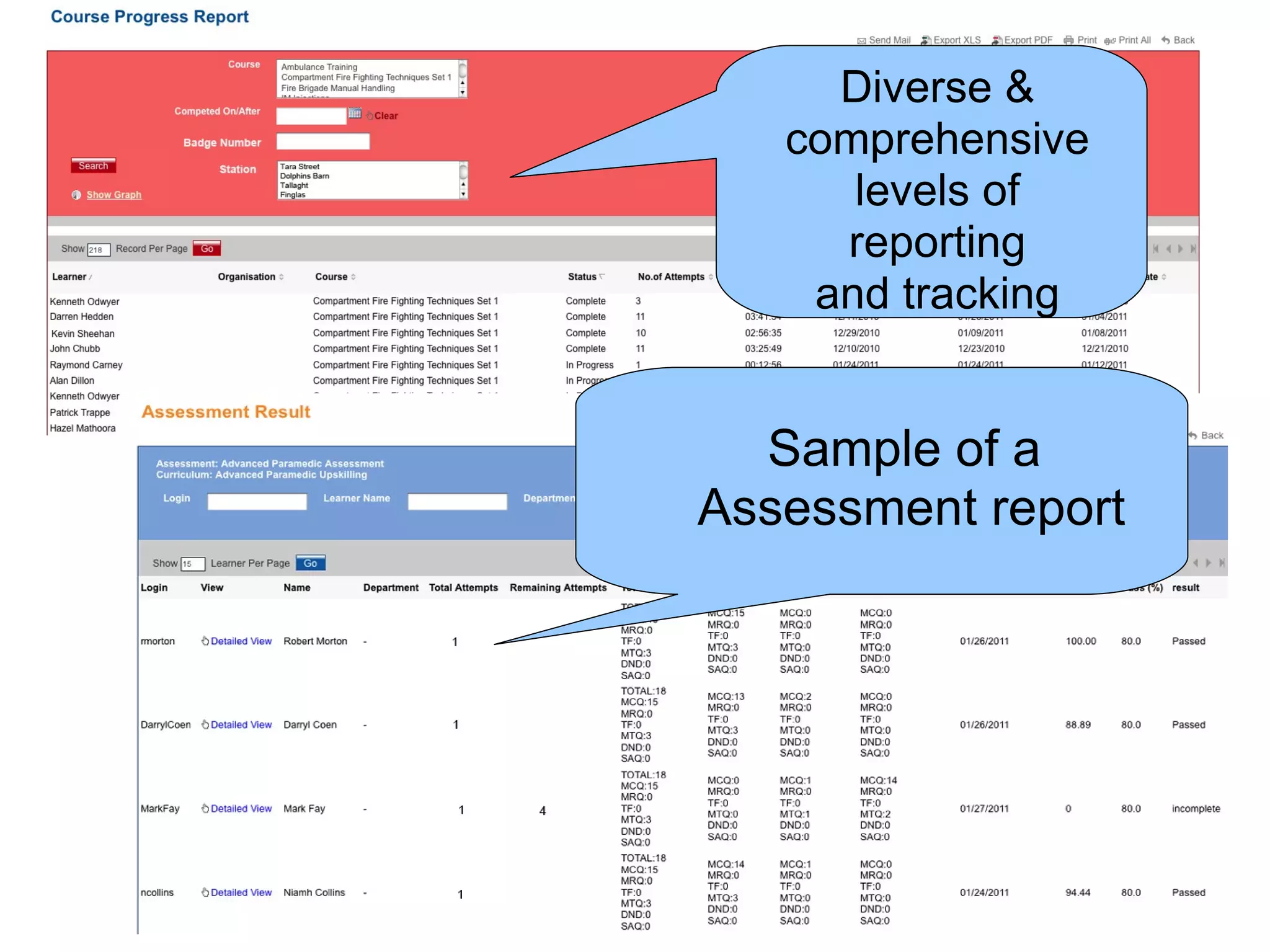 Sample of a  Assessment report Diverse & comprehensive levels of reporting and tracking 