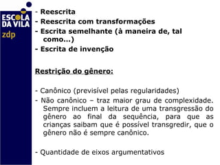 -  Reescrita - Reescrita com transformações - Escrita semelhante (à maneira de, tal como...) - Escrita de invenção  Restrição do gênero: - Canônico (previsível pelas regularidades) - Não canônico – traz maior grau de complexidade. Sempre incluem a leitura de uma transgressão do gênero ao final da sequência, para que as crianças saibam que é possível transgredir, que o gênero não é sempre canônico.    - Quantidade de eixos argumentativos 