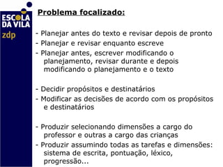   Problema focalizado:   - Planejar antes do texto e revisar depois de pronto - Planejar e revisar enquanto escreve - Planejar antes, escrever modificando o planejamento, revisar durante e depois modificando o planejamento e o texto   - Decidir propósitos e destinatários - Modificar as decisões de acordo com os propósitos e destinatários    - Produzir selecionando dimensões a cargo do professor e outras a cargo das crianças  - Produzir assumindo todas as tarefas e dimensões: sistema de escrita, pontuação, léxico, progressão...  