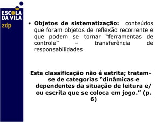 Objetos de sistematização:  conteúdos que foram objetos de reflexão recorrente e que podem se tornar “ferramentas de controle” – transferência de responsabilidades Esta classificação não é estrita; tratam-se de categorias “dinâmicas e dependentes da situação de leitura e/ou escrita que se coloca em jogo.” (p. 6) 