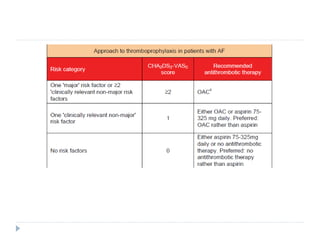 Comparison of the efficacy and safety of new oral anticoagulants with ...