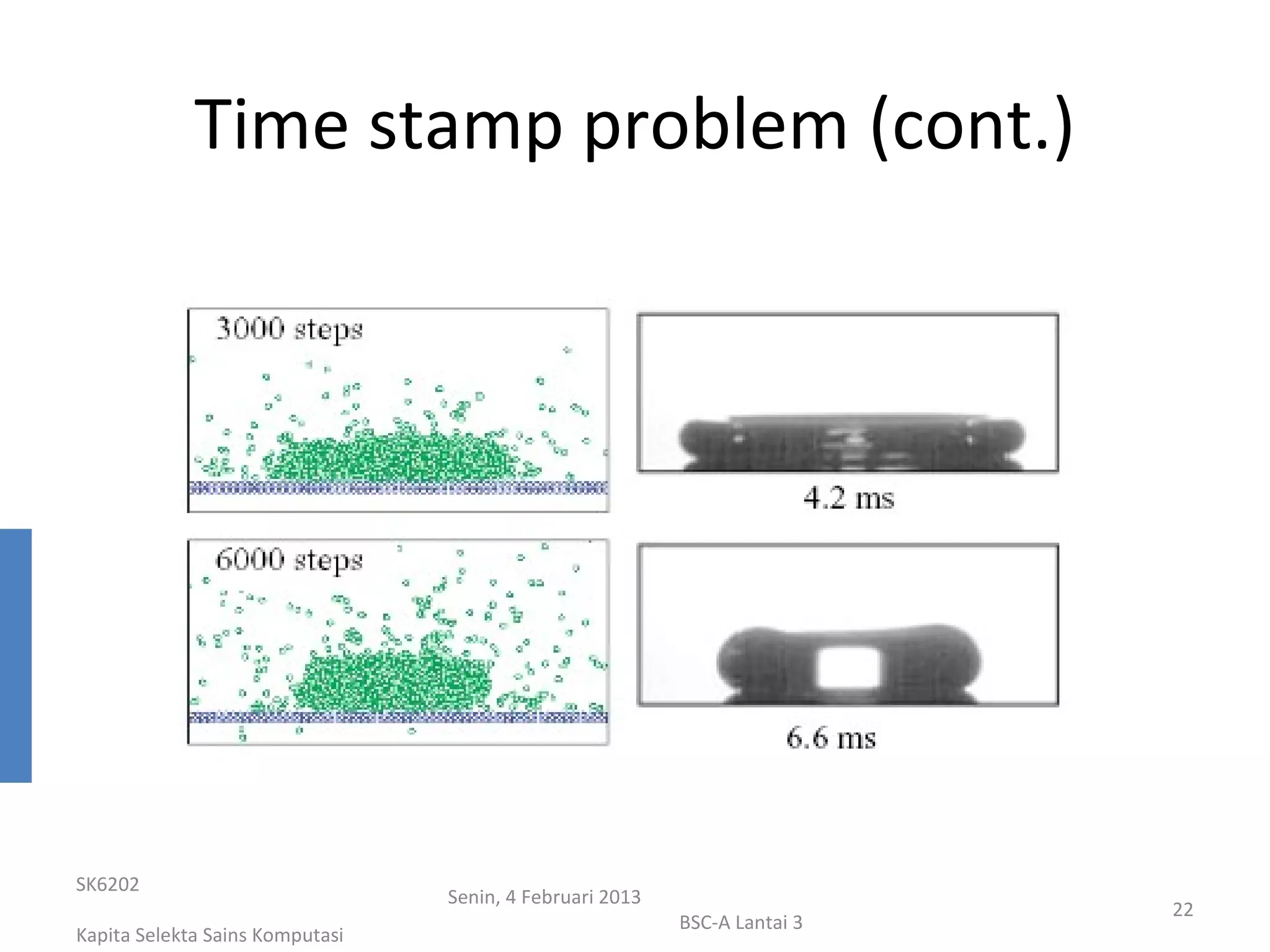 Time stamp problem (cont.)




SK6202
                                 Senin, 4 Februari 2013
                                                                           22
                                                          BSC-A Lantai 3
Kapita Selekta Sains Komputasi
 