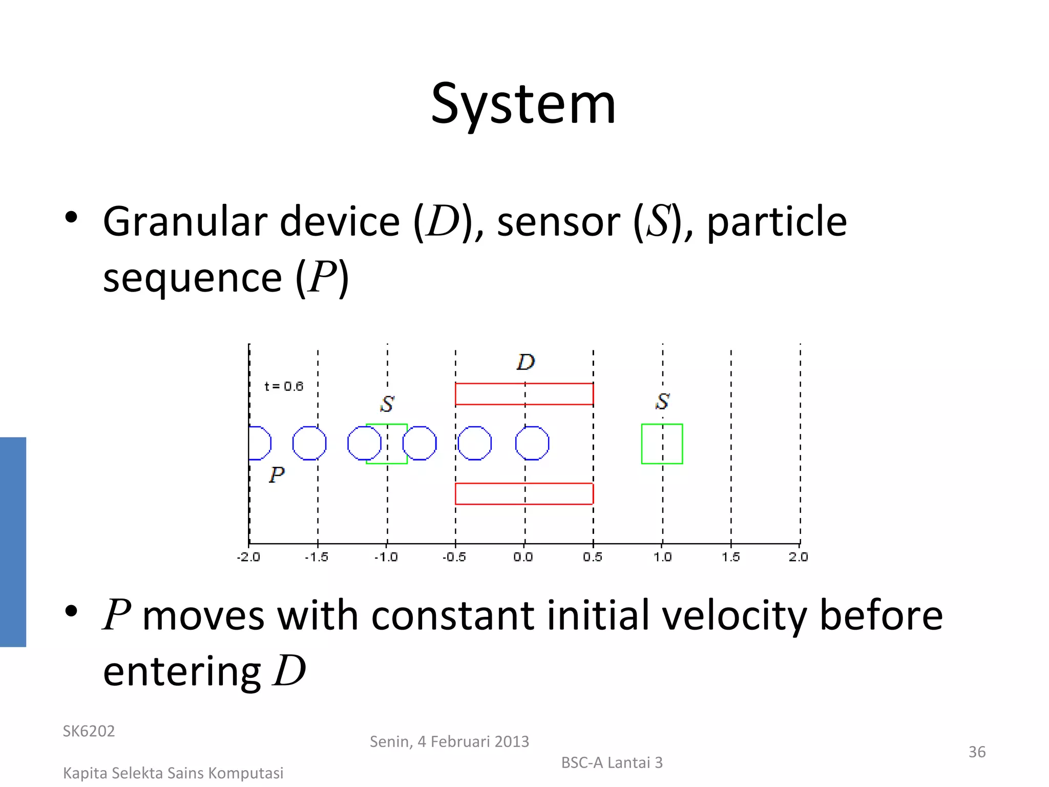 System
• Granular device (D), sensor (S), particle
  sequence (P)




• P moves with constant initial velocity before
  entering D
SK6202
                                 Senin, 4 Februari 2013
                                                                           36
                                                          BSC-A Lantai 3
Kapita Selekta Sains Komputasi
 