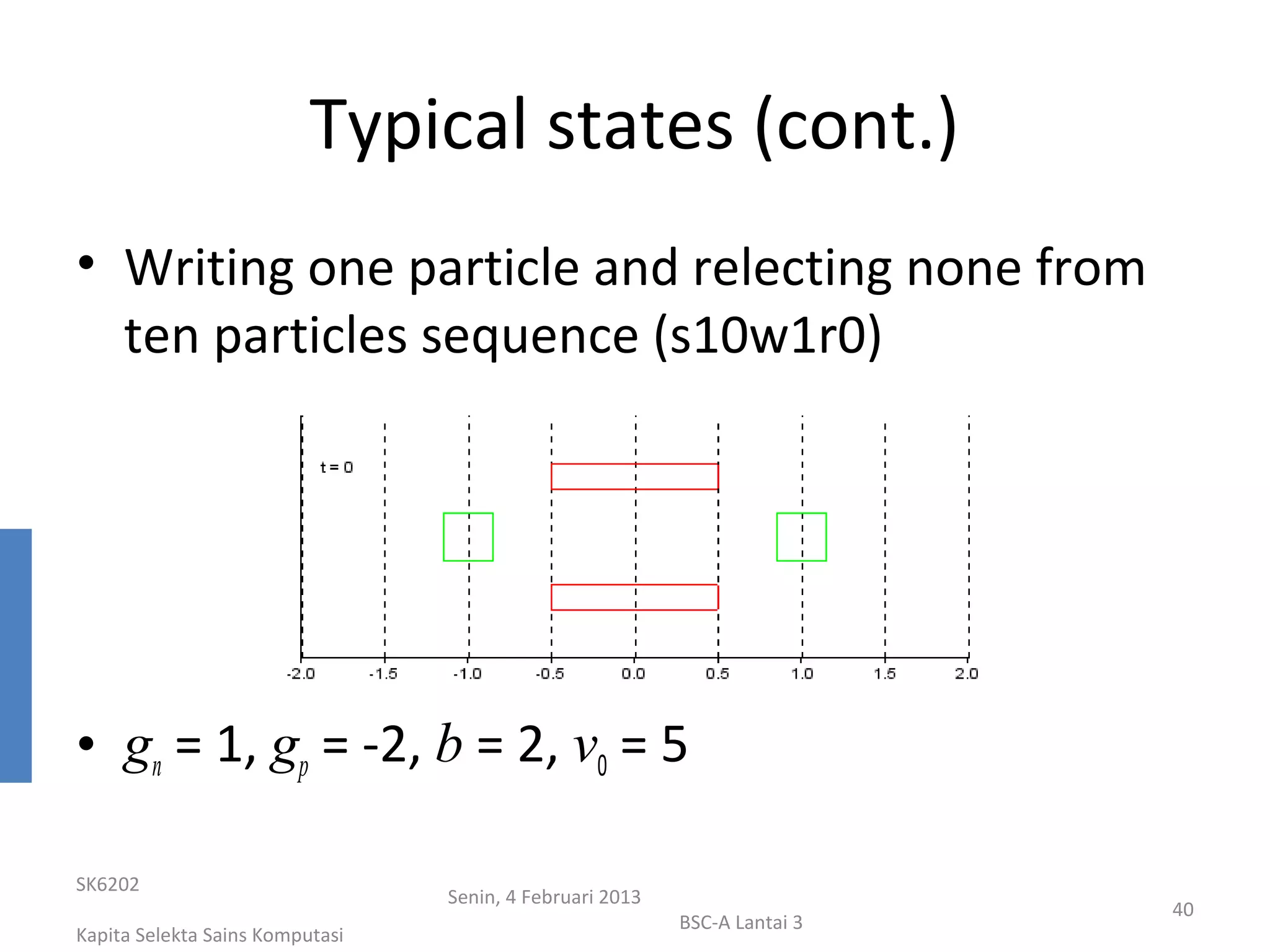Typical states (cont.)
• Writing one particle and relecting none from
  ten particles sequence (s10w1r0)




• gn = 1, gp = -2, b = 2, v0 = 5

SK6202
                                 Senin, 4 Februari 2013
                                                                           40
                                                          BSC-A Lantai 3
Kapita Selekta Sains Komputasi
 