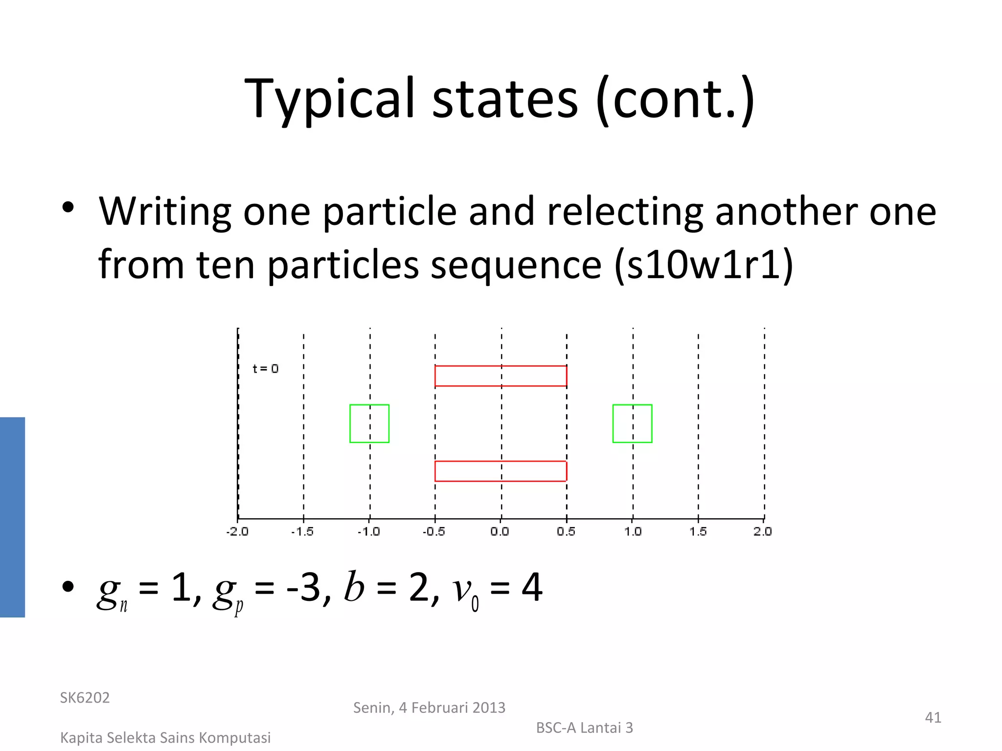 Typical states (cont.)
• Writing one particle and relecting another one
  from ten particles sequence (s10w1r1)




• gn = 1, gp = -3, b = 2, v0 = 4

SK6202
                                 Senin, 4 Februari 2013
                                                                           41
                                                          BSC-A Lantai 3
Kapita Selekta Sains Komputasi
 