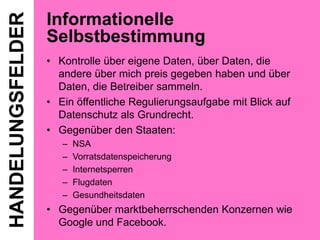 HANDELUNGSFELDER

Informationelle
Selbstbestimmung
• Kontrolle über eigene Daten, über Daten, die
andere über mich preis gegeben haben und über
Daten, die Betreiber sammeln.
• Ein öffentliche Regulierungsaufgabe mit Blick auf
Datenschutz als Grundrecht.
• Gegenüber den Staaten:
–
–
–
–
–

NSA
Vorratsdatenspeicherung
Internetsperren
Flugdaten
Gesundheitsdaten

• Gegenüber marktbeherrschenden Konzernen wie
Google und Facebook.

 