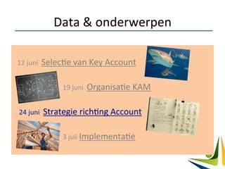 Data	
  &	
  onderwerpen	
  
	
  	
  12	
  juni	
  	
  SelecBe	
  van	
  Key	
  Account	
  	
  	
  
	
   	
   	
   	
  	
  	
  19	
  juni	
  	
  OrganisaBe	
  KAM	
  
	
  	
  	
  24	
  juni	
  	
  Strategie	
  richBng	
  Account	
  
	
   	
   	
   	
  	
  	
  3	
  juli	
  ImplementaBe	
  
	
   	
   	
   	
  	
  
 