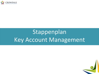Stappenplan	
  
Key	
  Account	
  Management	
  
 