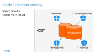 08.04.2019 19
Secure defaults
Docker Container Security
Can be more robust
CONTAINERS
 