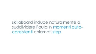 skillaBoard induce naturalmente a
suddividere l’aula in momenti auto-
consistenti chiamati step
 
