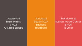 Brainstorming
Business Model Canvas
SWOT
ToDo list
Assessment
Brainstorming
SWOT
Attività di gruppo
Sondaggi
Sessioni Q/A
Bacheca
Feedback
 