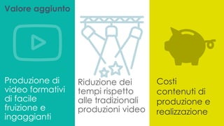 Valore aggiunto
Produzione di
video formativi
di facile
fruizione e
ingaggianti
Riduzione dei
tempi rispetto
alle tradizionali
produzioni video
Costi
contenuti di
produzione e
realizzazione
 