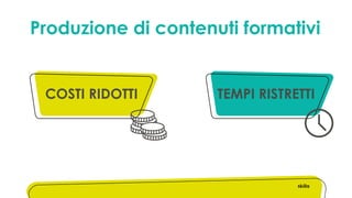 Produzione di contenuti formativi
COSTI RIDOTTI TEMPI RISTRETTI
 