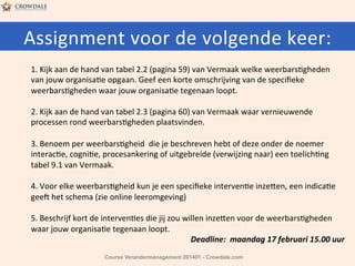 Assignment	
  voor	
  de	
  volgende	
  keer:	
  

1.	
  Kijk	
  aan	
  de	
  hand	
  van	
  tabel	
  2.2	
  (pagina	
  59)	
  van	
  Vermaak	
  welke	
  weerbarsHgheden	
  
van	
  jouw	
  organisaHe	
  opgaan.	
  Geef	
  een	
  korte	
  omschrijving	
  van	
  de	
  speciﬁeke	
  	
  
weerbarsHgheden	
  waar	
  jouw	
  organisaHe	
  tegenaan	
  loopt.	
  
	
  
2.	
  Kijk	
  aan	
  de	
  hand	
  van	
  tabel	
  2.3	
  (pagina	
  60)	
  van	
  Vermaak	
  waar	
  vernieuwende	
  
processen	
  rond	
  weerbarsHgheden	
  plaatsvinden.	
  
	
  
3.	
  Benoem	
  per	
  weerbarsHgheid	
  	
  die	
  je	
  beschreven	
  hebt	
  of	
  deze	
  onder	
  de	
  noemer	
  
interacHe,	
  cogniHe,	
  procesankering	
  of	
  uitgebreide	
  (verwijzing	
  naar)	
  een	
  toelichHng	
  
tabel	
  9.1	
  van	
  Vermaak.	
  
	
  
4.	
  Voor	
  elke	
  weerbarsHgheid	
  kun	
  je	
  een	
  speciﬁeke	
  intervenHe	
  inze^en,	
  een	
  indicaHe	
  
gee:	
  het	
  schema	
  (zie	
  online	
  leeromgeving)	
  
	
  
5.	
  Beschrijf	
  kort	
  de	
  intervenHes	
  die	
  jij	
  zou	
  willen	
  inze^en	
  voor	
  de	
  weerbarsHgheden	
  
waar	
  jouw	
  organisaHe	
  tegenaan	
  loopt.	
  
	
  
	
  
	
  	
  	
  	
  	
  	
  	
   	
  
	
  
	
  
	
  
	
  
	
  Deadline:	
  	
  maandag	
  17	
  februari	
  15.00	
  uur	
  	
  	
  	
  	
  	
  
Course Verandermanagement 201401 - Crowdale.com

 