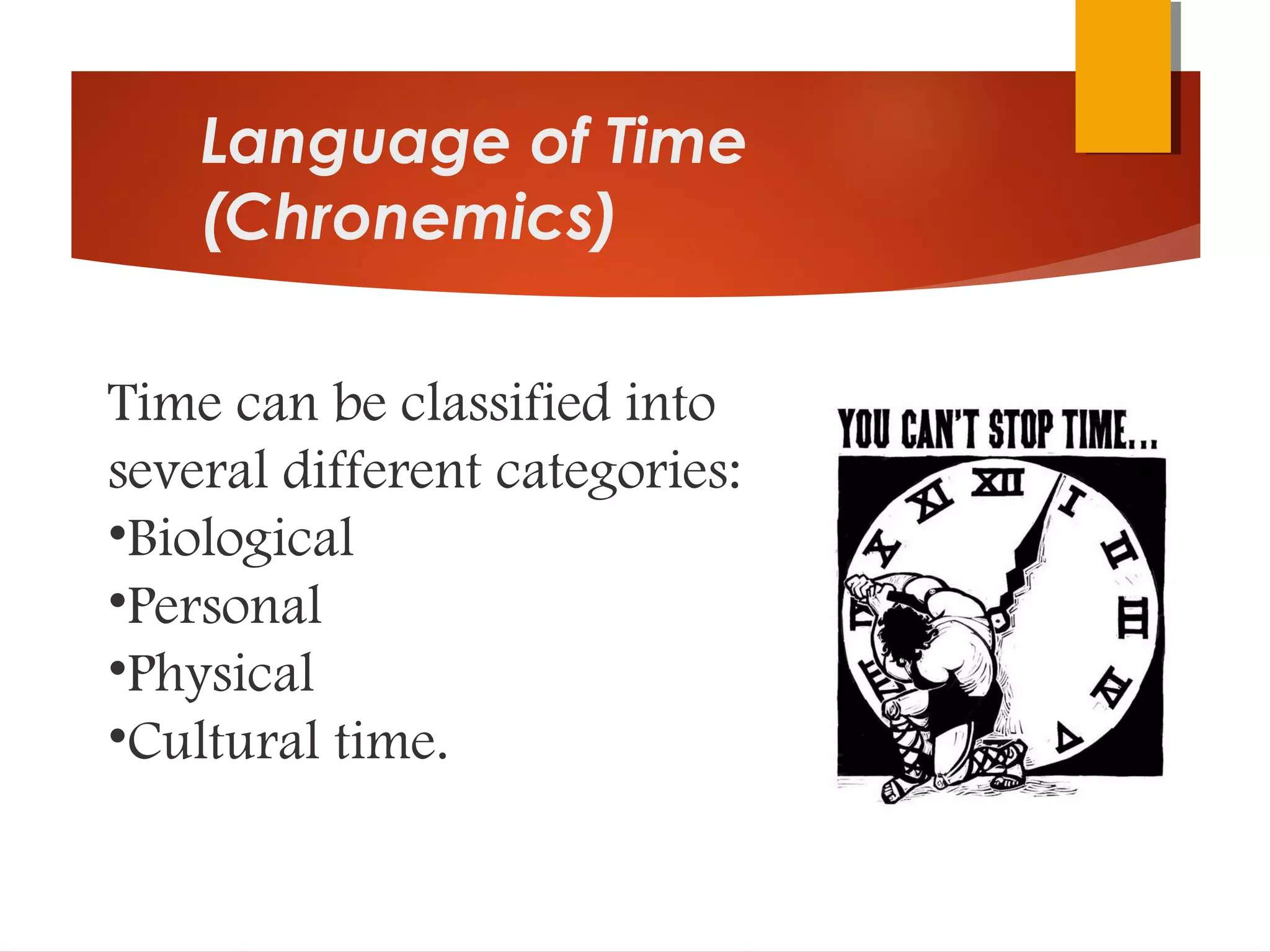 Language of Time
(Chronemics)
Time can be classified into
several different categories:
•Biological
•Personal
•Physical
•Cultural time.
 