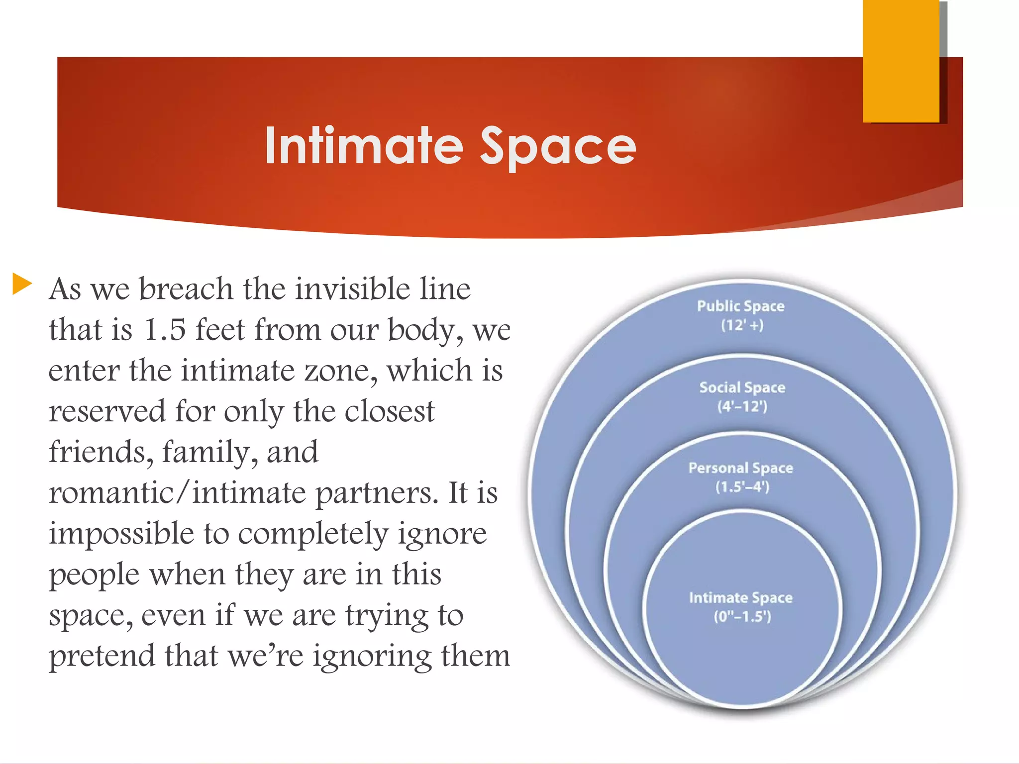 Intimate Space
 As we breach the invisible line
that is 1.5 feet from our body, we
enter the intimate zone, which is
reserved for only the closest
friends, family, and
romantic/intimate partners. It is
impossible to completely ignore
people when they are in this
space, even if we are trying to
pretend that we’re ignoring them. 
 