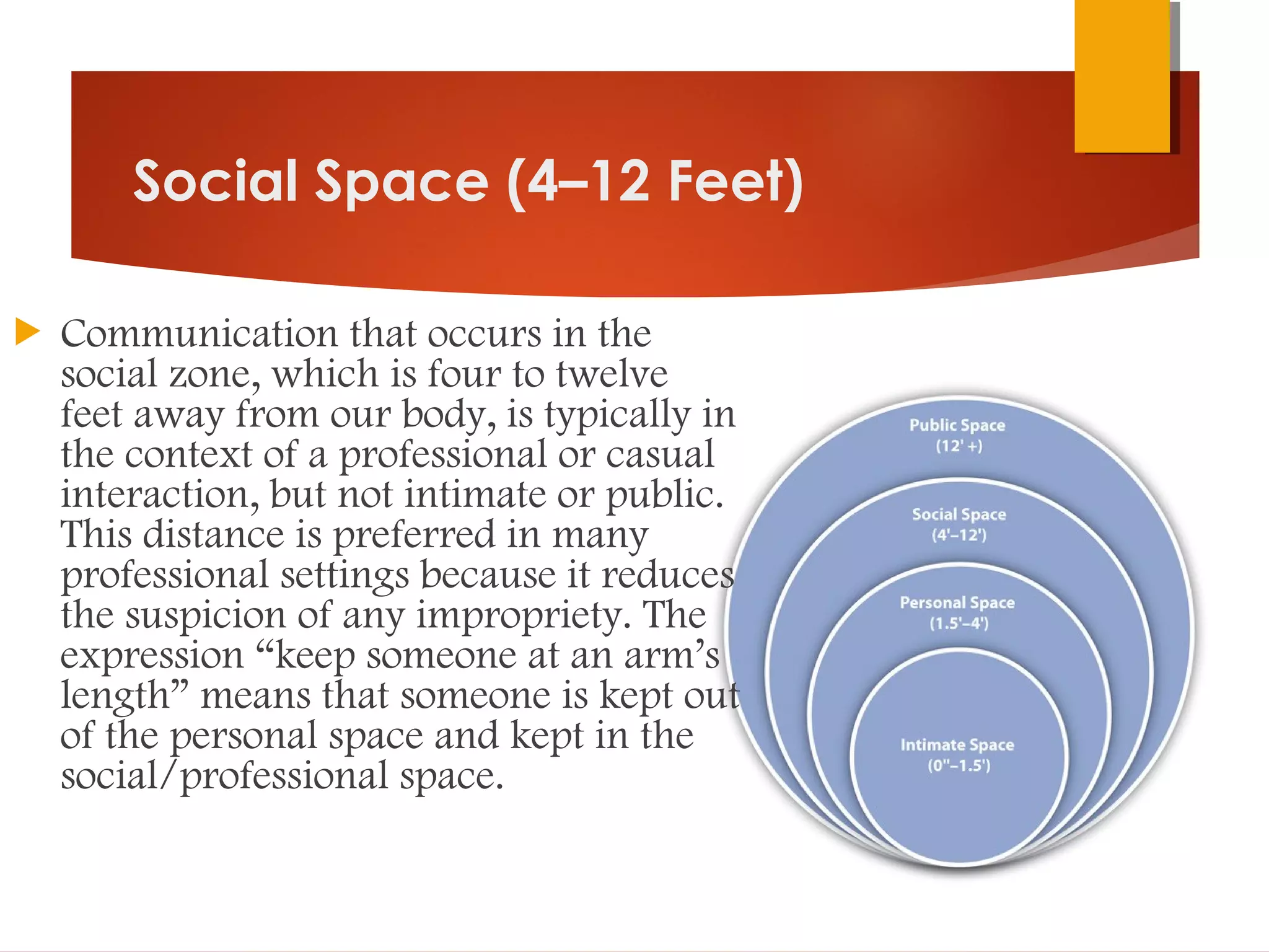 Social Space (4–12 Feet)
 Communication that occurs in the
social zone, which is four to twelve
feet away from our body, is typically in
the context of a professional or casual
interaction, but not intimate or public.
This distance is preferred in many
professional settings because it reduces
the suspicion of any impropriety. The
expression “keep someone at an arm’s
length” means that someone is kept out
of the personal space and kept in the
social/professional space. 
 