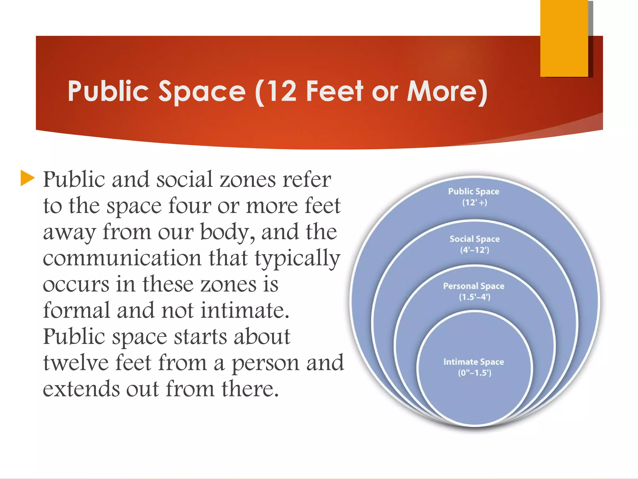 Public Space (12 Feet or More)
 Public and social zones refer
to the space four or more feet
away from our body, and the
communication that typically
occurs in these zones is
formal and not intimate.
Public space starts about
twelve feet from a person and
extends out from there. 
 
