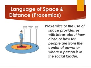 Distance When Talking Verbal and Nonverbal Communication | PPT