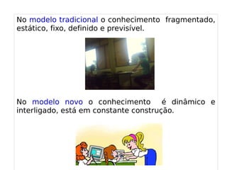
      
       No modelo tradicional o conhecimento  fragmentado, estático, fixo, definido e previsível. 
       
       
       
       
       
       No modelo novo o conhecimento  é dinâmico e interligado, está em constante construção. 
       
       
       
       
       
      
     
      
     
      
     