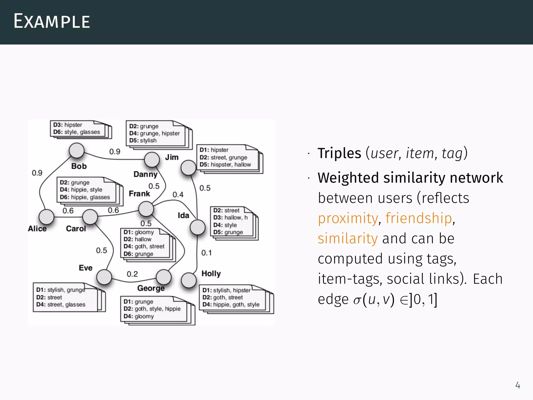 Example
∙ Triples (user, item, tag)
∙ Weighted similarity network
between users (reﬂects
proximity, friendship,
similarity and can be
computed using tags,
item-tags, social links). Each
edge σ(u, v) ∈]0, 1]
4
 