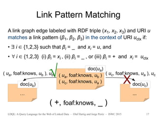 LDQL: A Query Language for the Web of Linked Data – Olaf Hartig and Jorge Peréz – ISWC 2015 17
Link Pattern Matching
( ua, foaf:knows, ub )
( uc, foaf:knows, ua )
doc(ua)
…
doc(ub)
...
doc(uc)
( +, foaf:knows, _ )
( ua, foaf:knows, ub ), ub ( uc, foaf:knows, ua ), uc
A link graph edge labeled with RDF triple (x1, x2, x3) and URI u
matches a link pattern (β1, β2, β3) in the context of URI uctx if:
•  i ∈ {1,2,3} such that βi = _ and xi = u, and
•  i ∈ {1,2,3} (i) βi = xi , (ii) βi = _ , or (iii) βi = + and xi = uctx
√ X
 
