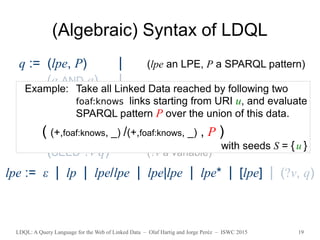 LDQL: A Query Language for the Web of Linked Data – Olaf Hartig and Jorge Peréz – ISWC 2015 19
(Algebraic) Syntax of LDQL
q := (lpe, P) | (lpe an LPE, P a SPARQL pattern)
(q AND q) |
(q UNION q) |
πV q | (V a set of variables)
(SEED U q) | (U a set of URIs)
(SEED ?v q) (?v a variable)
lpe := ε | lp | lpe/lpe | lpe|lpe | lpe* | [lpe] | (?v, q)
Example: Take all Linked Data reached by following two
foaf:knows links starting from URI u, and evaluate
SPARQL pattern P over the union of this data.
( (+,foaf:knows, _) /(+,foaf:knows, _) , P )
with seeds S = {u }
 
