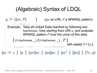 LDQL: A Query Language for the Web of Linked Data – Olaf Hartig and Jorge Peréz – ISWC 2015 20
(Algebraic) Syntax of LDQL
q := (lpe, P) | (lpe an LPE, P a SPARQL pattern)
(q AND q) |
(q UNION q) |
πV q | (V a set of variables)
(SEED U q) | (U a set of URIs)
(SEED ?v q) (?v a variable)
lpe := ε | lp | lpe/lpe | lpe|lpe | lpe* | [lpe] | (?v, q)
Example: Take all Linked Data reached by following two
foaf:knows links starting from URI u, and evaluate
SPARQL pattern P over the union of this data.
( (+,foaf:knows, _) /(+,foaf:knows, _) , P )
with seeds S = {u }
 
