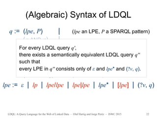 LDQL: A Query Language for the Web of Linked Data – Olaf Hartig and Jorge Peréz – ISWC 2015 22
(Algebraic) Syntax of LDQL
q := (lpe, P) | (lpe an LPE, P a SPARQL pattern)
(q AND q) |
(q UNION q) |
πV q | (V a set of variables)
(SEED U q) | (U a set of URIs)
(SEED ?v q) (?v a variable)
lpe := ε | lp | lpe/lpe | lpe|lpe | lpe* | [lpe] | (?v, q)
For every LDQL query q',
there exists a semantically equivalent LDQL query q''
such that
every LPE in q'' consists only of ε and lpe* and (?v, q).
 