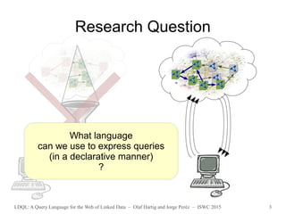 LDQL: A Query Language for the Web of Linked Data – Olaf Hartig and Jorge Peréz – ISWC 2015 3
Research Question
What language
can we use to express queries
(in a declarative manner)
?
 