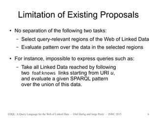 LDQL: A Query Language for the Web of Linked Data – Olaf Hartig and Jorge Peréz – ISWC 2015 6
Limitation of Existing Proposals
● No separation of the following two tasks:
– Select query-relevant regions of the Web of Linked Data
– Evaluate pattern over the data in the selected regions
● For instance, impossible to express queries such as:
– Take all Linked Data reached by following
two foaf:knows links starting from URI u,
and evaluate a given SPARQL pattern
over the union of this data.
 