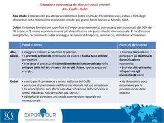 13
Situazione economica dei due principali emirati
Abu Dhabi- Dubai
Abu Dhabi: l’Emirato con più alto peso economico (oltre il 50% del PIL complessivo), estrae il 95% degli
idrocarburi della Federazione e possiede uno dei più grandi Fondi Sovrani al Mondo, ADIA.
Dubai: il secondo Emirato per superficie e d’importanza economica, con un peso pari a poco più del 30% del
PIL totale, è l’Emirato economicamente più diversificato e integrato a livello internazionale. Priva di risorse
energetiche, l’economia di Dubai primeggia nei servizi di trasporto, commercio, immobiliari e finanziari.
Punti di forza Punti di debolezza
Abu
Dhabi
• maggiore Emirato produttore di petrolio
• I proventi petroliferi continuano ad essere il fulcro delle entrate
governative
• è in testa al processo di coinvolgimento del settore privato nello
sviluppo delle infrastrutture e dei servizi chiave, specie acqua ed
energia
• Emirato più lento nel
perseguire gli obiettivi di
diversificazione
economica
• Emirato più resistente
all’apertura agli
investimenti esteri
Dubai • centro per il commercio e servizi nell’area del Golfo
• posizione di preminenza nell’Asia meridionale nel suo complesso
• ha concentrato i suoi sforzi sulla diversificazione dell'economia in
settori industriali non petroliferi (ex. servizi)
• obiettivo di diventare uno snodo commerciale regionale ed
internazionale
• Ha dimostrato poco
entusiasmo per la
privatizzazione delle
imprese
 