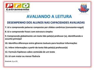 AVALIANDO A LEITURA
   DESEMPENHO DOS ALUNOS NAS CAPACIDADES AVALIADAS
7. Lê e compreende palavras compostas por sílabas canônicas (consoante+vogal)
8. Lê e compreende frases com estrutura simples
9. Compreende globalmente um texto lido pelo(a) professor (a), identificando o
assunto principal
10. Identifica diferenças entre gêneros textuais para localizar informações
11. Infere informações a partir do texto lido pelo(a) professor(a)
12. Formula hipóteses sobre conteúdo de um texto
13. Lê com maior ou menor fluência

(Fascículo 2, p. 17)
 