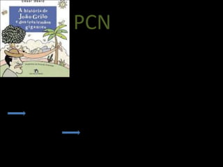 PCN
                              “....utilizar a linguagem na escuta e produção de
                             textos orais e na leitura e produção de textos escritos
                             de modo a atender a múltiplas demandas sociais,
                             responder a diferentes propósitos comunicativos e
                             expressivos e considerar as diferentes condições de
                             produção do discurso.” (PCN, p. 32)
As práticas e atividades de linguagem passam a objetivar o ensino dos usos da linguagem –
oral e escrita – ao invés de análise da língua, na construção de textos socialmente situados e
com finalidades comunicativas que ocorrem em situações de produção específicas do
discurso.
          As práticas sociais de uso da linguagem também podem ser vistas como atividades
de linguagem.

OBJETIVO DO ENSINO               Desenvolver a competência discursiva.

“Utilizar a língua de modo variado, para produzir diferentes efeitos de sentido... Adequar o
texto a diferentes situações de interlocução oral e escrita.” (PCN, p. 23)
 