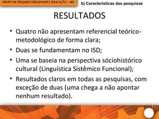 RESULTADOS
• Quatro não apresentam referencial teórico-
metodológico de forma clara;
• Duas se fundamentam no ISD;
• Uma se baseia na perspectiva sóciohistórico
cultural (Linguística Sistêmico Funcional);
• Resultados claros em todas as pesquisas, com
exceção de duas (uma chega a não apontar
nenhum resultado).
b) Características das pesquisas
 