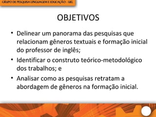 OBJETIVOS
• Delinear um panorama das pesquisas que
relacionam gêneros textuais e formação inicial
do professor de inglês;
• Identificar o construto teórico-metodológico
dos trabalhos; e
• Analisar como as pesquisas retratam a
abordagem de gêneros na formação inicial.
 