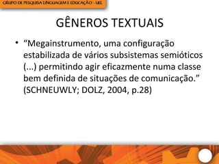 GÊNEROS TEXTUAIS
• “Megainstrumento, uma configuração
estabilizada de vários subsistemas semióticos
(...) permitindo agir eficazmente numa classe
bem definida de situações de comunicação.”
(SCHNEUWLY; DOLZ, 2004, p.28)
 