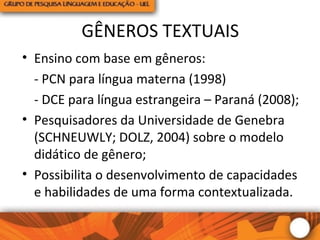 GÊNEROS TEXTUAIS
• Ensino com base em gêneros:
- PCN para língua materna (1998)
- DCE para língua estrangeira – Paraná (2008);
• Pesquisadores da Universidade de Genebra
(SCHNEUWLY; DOLZ, 2004) sobre o modelo
didático de gênero;
• Possibilita o desenvolvimento de capacidades
e habilidades de uma forma contextualizada.
 