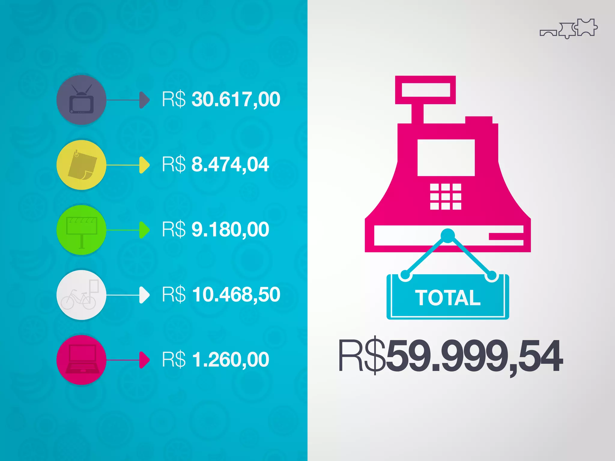R$ 30.617,00
R$ 8.474,04
R$ 9.180,00
R$ 10.468,50

TOTAL

R$ 1.260,00

R$59.999,54

 