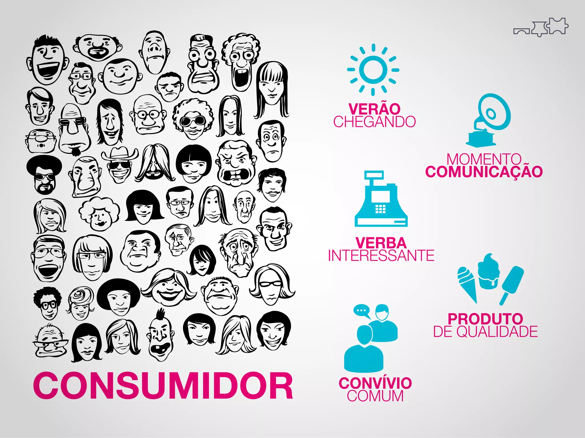 VERÃO
CHEGANDO
MOMENTO
COMUNICAÇÃO

VERBA
INTERESSANTE
PRODUTO
DE QUALIDADE

CONSUMIDOR

CONVÍVIO
COMUM

 