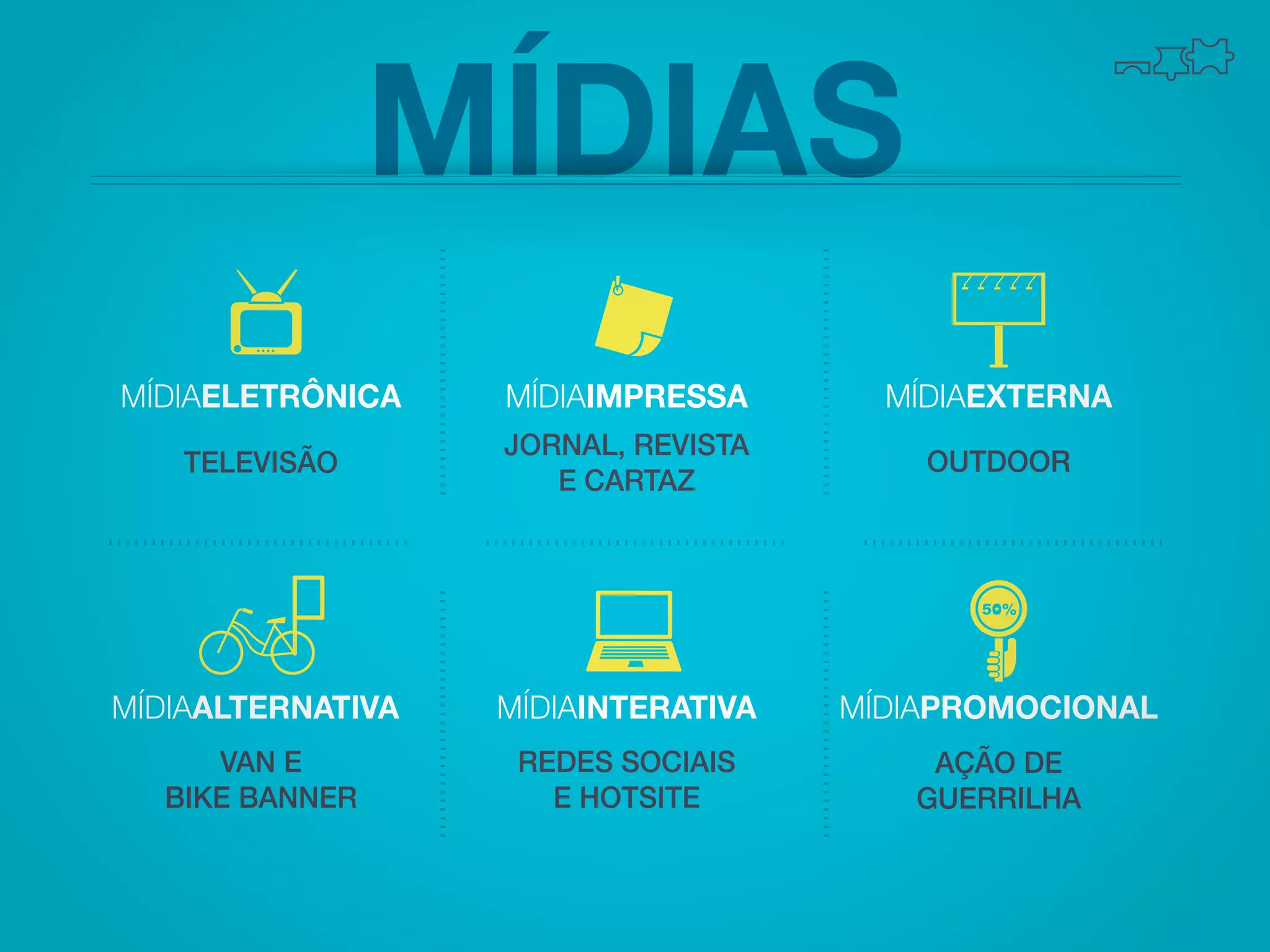 MÍDIAS
MÍDIAELETRÔNICA

MÍDIAIMPRESSA

MÍDIAEXTERNA

TELEVISÃO

JORNAL, REVISTA
E CARTAZ

OUTDOOR

MÍDIAALTERNATIVA

MÍDIAINTERATIVA

MÍDIAPROMOCIONAL

VAN E
BIKE BANNER

REDES SOCIAIS
E HOTSITE

AÇÃO DE
GUERRILHA

 