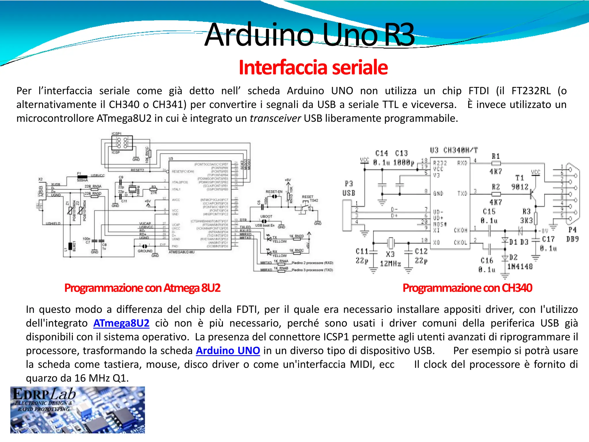 Arduino UnoR3
Interfaccia seriale
Per l’interfaccia seriale come già detto nell’ scheda Arduino UNO non utilizza un chip FTDI (il FT232RL (o
alternativamente il CH340 o CH341) per convertire i segnali da USB a seriale TTL e viceversa. È invece utilizzato un
microcontrollore ATmega8U2 in cui è integrato un transceiver USB liberamente programmabile.
ProgrammazioneconAtmega8U2 ProgrammazioneconCH340
In questo modo a differenza del chip della FDTI, per il quale era necessario installare appositi driver, con I'utilizzo
dell'integrato ATmega8U2 ciò non è più necessario, perché sono usati i driver comuni della periferica USB già
disponibili con il sistema operativo. La presenza del connettore ICSP1 permette agli utenti avanzati di riprogrammare il
processore, trasformando la scheda Arduino UNO in un diverso tipo di dispositivo USB. Per esempio si potrà usare
la scheda come tastiera, mouse, disco driver o come un'interfaccia MIDI, ecc Il clock del processore è fornito di
quarzo da 16 MHz Q1.
 
