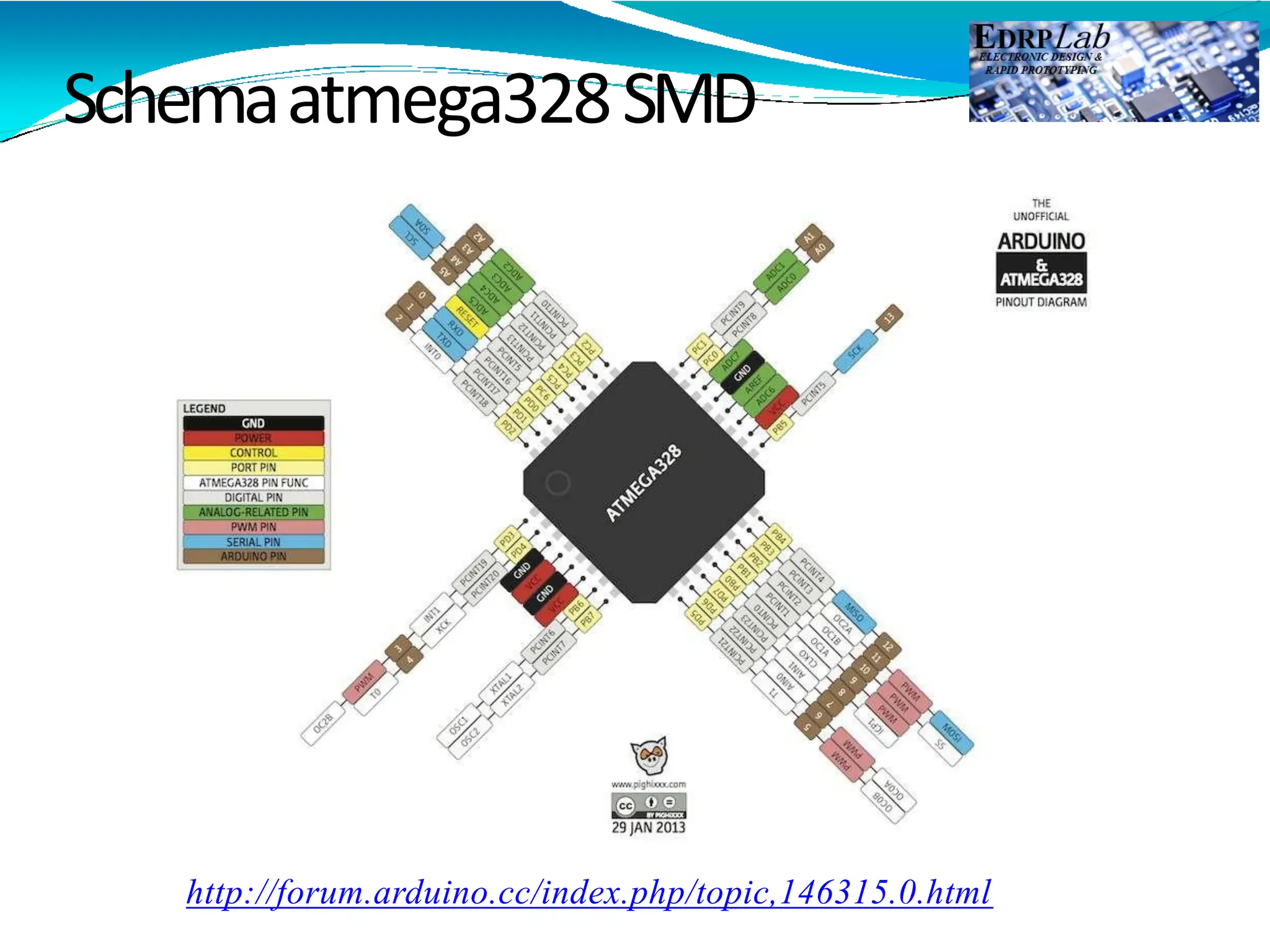 http://forum.arduino.cc/index.php/topic,146315.0.html
Schemaatmega328SMD
 