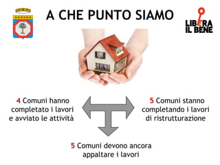 A CHE PUNTO SIAMO
4 Comuni hanno
completato i lavori
e avviato le attività
5 Comuni stanno
completando i lavori
di ristrutturazione
5 Comuni devono ancora
appaltare i lavori
 